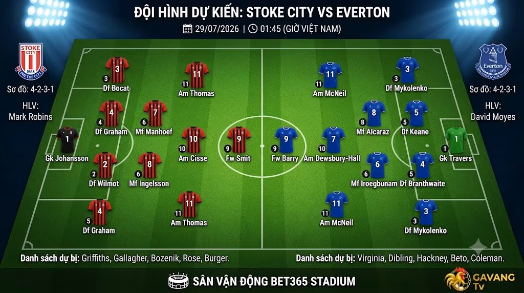 Đội hình dự kiến và sơ đồ chiến thuật trận Stoke City vs Everton rạng sáng 29/07 trên Gavang TV.
