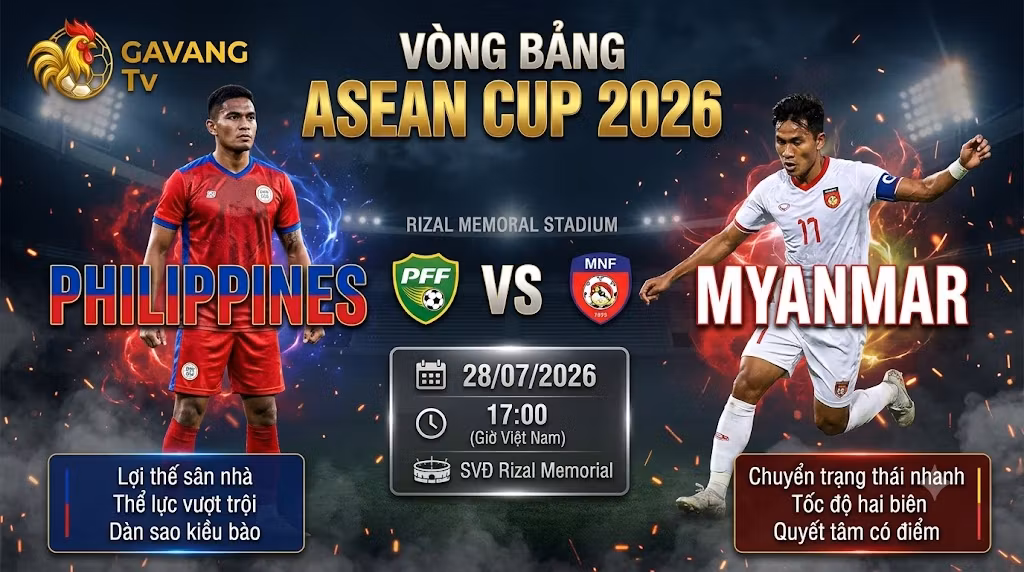 Nhận định Philippines vs Myanmar 17h00 28/7: Sức mạnh áp đảo