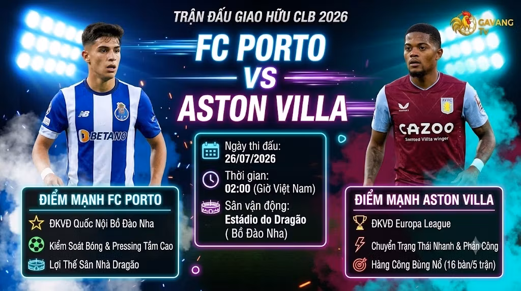 Nhận định Porto vs Aston Villa, 02h00 ngày 26/07: Thử nghiệm sơ đồ chiến thuật